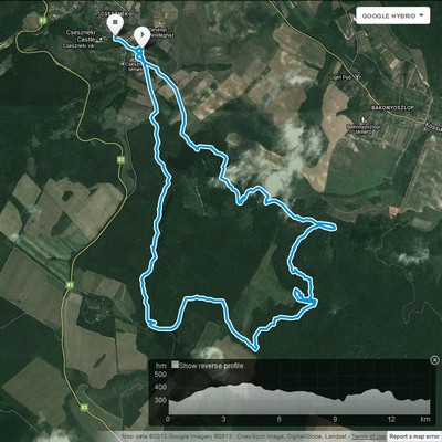 Kőmosó-árok, Ördög-árok