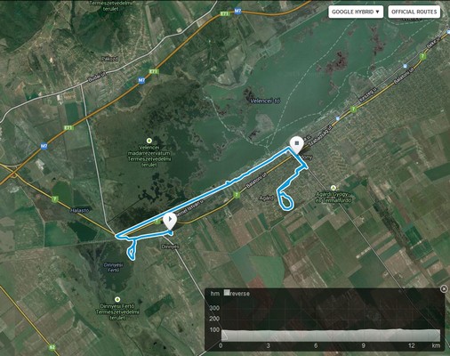 Dinnyési Fertő - Agárd