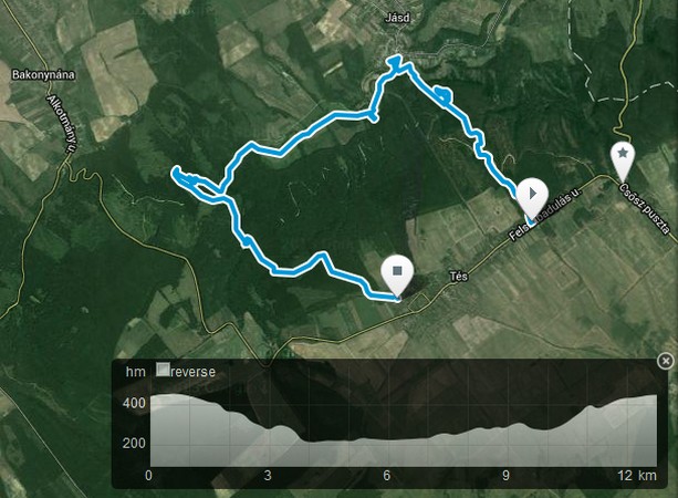 Kőmosó-árok, Ördög-árok